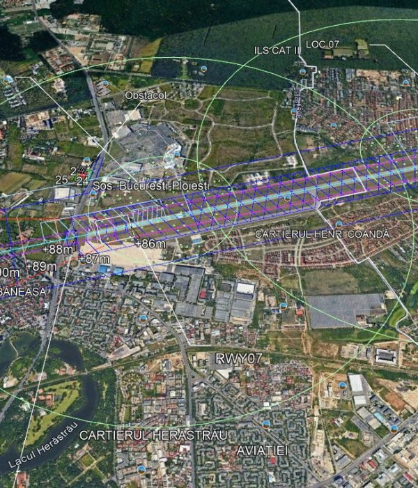 Studii de obstacolare aeronautica